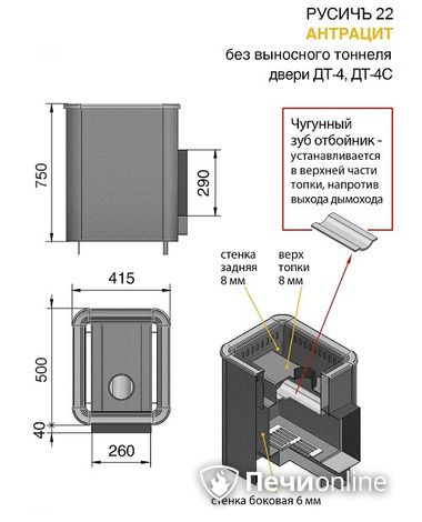 Дровяные печи-каменки Везувий Русичъ Антрацит 22 (ДТ-4С) без выноса в Кемерове