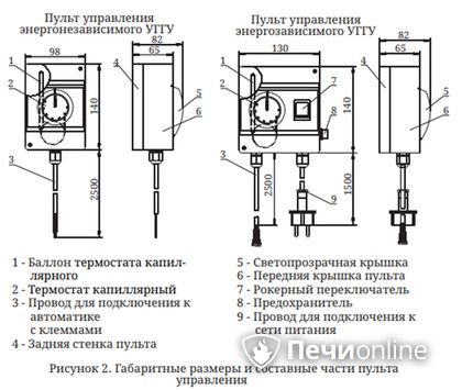 Газовая горелка TMF Сахалин-4 Комби 26кВт энергозависимое ДУ в Кемерове