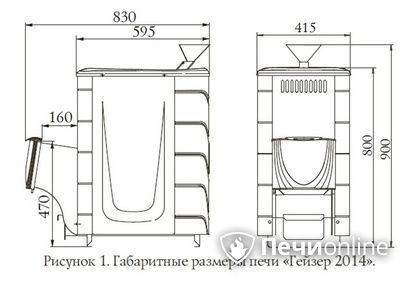 Дровяная печь-каменка TMF Гейзер 2014 Inox ДН КТК ЗК антрацит в Кемерове