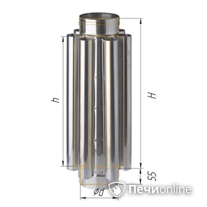Дымоход Феррум Дымоход нержавейка 08 d-120 Конвектор L=0.5м в Кемерове