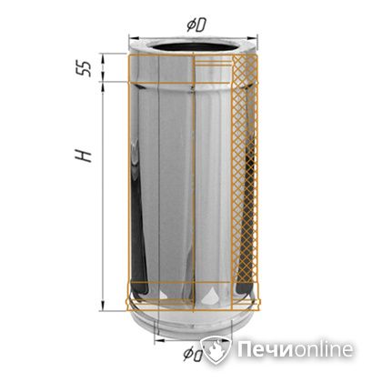 Дымоход Феррум Дымоход утепленный нержавеющий 0.5/оцинкованный d-115/200 L=0.5м по воде, aisi в Кемерове